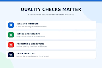 convert PDF to word or excel with accurate formatting and tables
