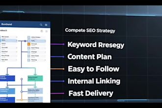 create a semantic SEO topical map and strategy