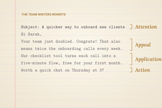 write business, sales letters, and professional emails