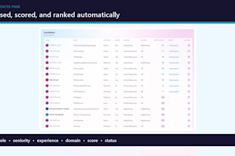 build an ai recruitment ats with n8n resume screening