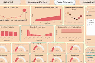 create interactive excel dashboard