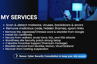 remove wordpress malware, blacklist, and harden security