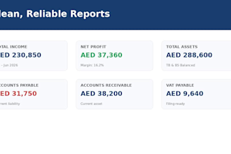 do professional bookkeeping, setup, and bank reconciliation in zoho books