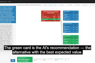 build your mvp or software prototype using ai in days