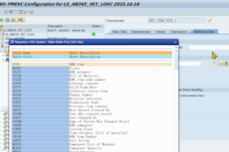 solve your sap vc, avc and cpq modeling problems
