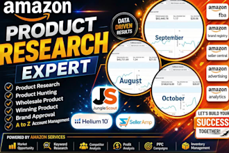 do amazon fba product research, amazon product research for wholesale and oa
