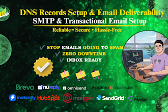 configure mailgun, sendgrid SMTP, API and verify your domain
