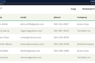 build a custom ai tool to automate your repetitive task