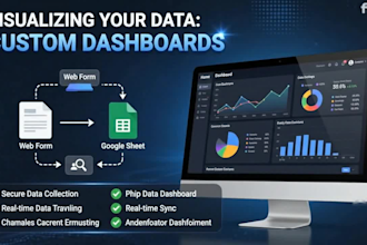create custom web forms and dashboards connected to google sheets