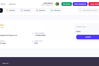 build a modern react admin dashboard with responsive design