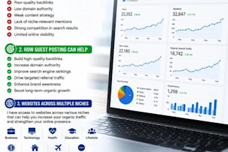 niche edits, SEO outreach and blogger outreach