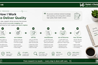 write SEO optimized arabic health articles and blog posts