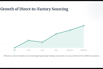source products and compare 1688 suppliers in china