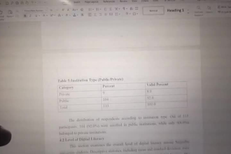 perform statistical data analysis using spss, stata, jamovi, excel