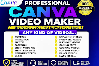 edit your videos professionally in canva pro
