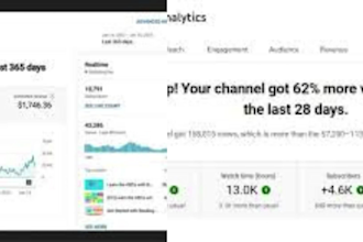 configuracion aumento de ingresos automatizacion de yt canal,vd de vaca de efect
