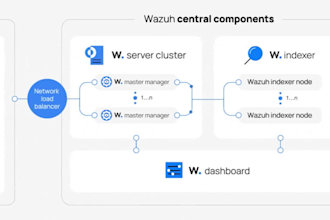 setup wazuh, suricata, and elastic siem for security monitoring