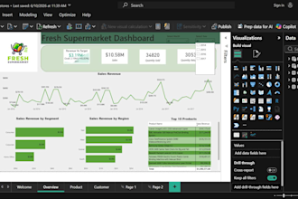 build an interactive power bi dashboard that is decision driven