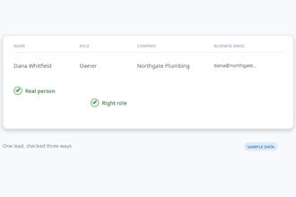 build a verified b2b lead list with enriched business emails