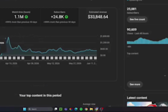 monettized cash cow youtube, cash cow channel, cash cow faceless video, cash cow