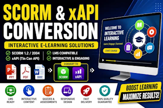 convert your content to interactive scorm or xapi format