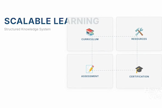 do online course training video educational video course for elearning platform