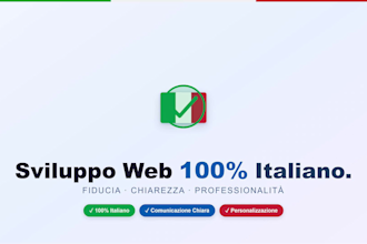create a fast multi page business website