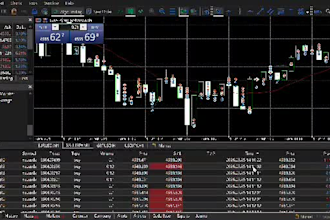 develop forex trading bot trading bot forex robot trading ea forex ea