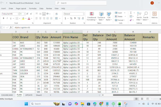 do excel spreadsheet, excel vba, data entry, excel functions