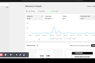 setup shopify marketing ecommerce marketing sales funnel to boost shopify sales