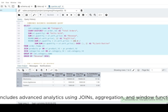 postgresql sql reporting and dashboards
