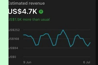 sei dein gesichtsloser youtube videoeditor und content ersteller