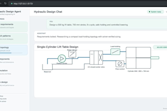build custom ai agents and multi agent systems with langgraph