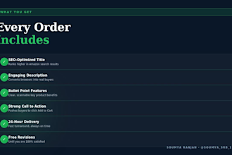 write affordable and best SEO keyword product descriptions for you