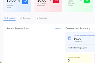 develop custom tour and travel booking software