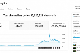 starte einen youtube cash cow kanal fur passive, einnahmen von 500,000 euro