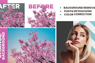 do photoshop editing, image editing, retouching, etc
