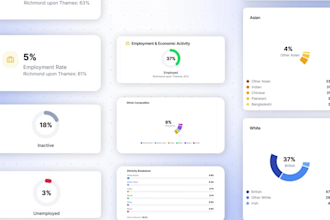 create saas marketing video and product demo for your software startup