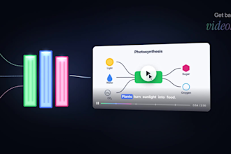 create a saas explainer video for your software product