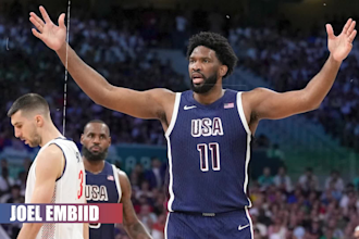create professional nba and basketball highlight videos