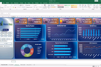design interactive excel dashboard with charts and kpis