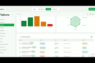 build a custom laravel saas or business application