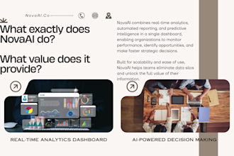 design an investor pitch deck for startups and businesses