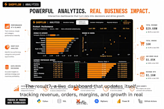 build automated data pipelines and dashboards