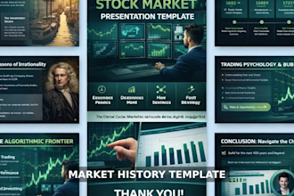 craft impactful presentations for school, work, or business
