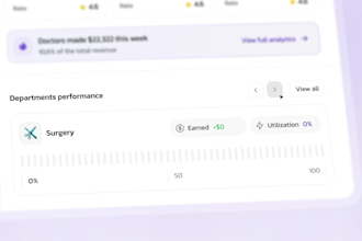 develop a custom web application with admin dashboard