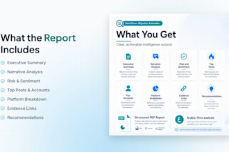 create an arabic social media intelligence and reputation report
