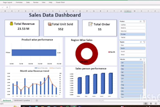 clean format organize and fix your excel or CSV data professionally