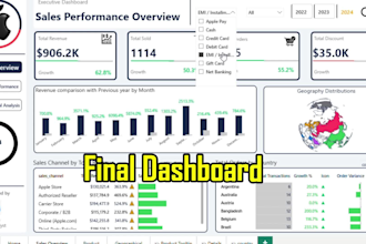 clean messy data, perform eda, and create power bi dashboard