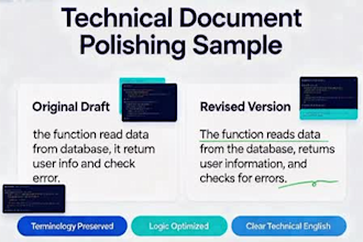 humanization and polishing service for ai